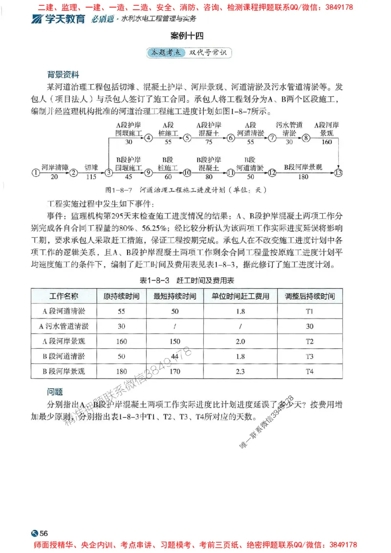 2025年一建水利-学天必刷题_2026年一级建造师_2026年一建水利_2025年一建水利SVIP_01-精华文档✿电子教材✿历年真题_17-水利《学天一本通+必刷题》推荐