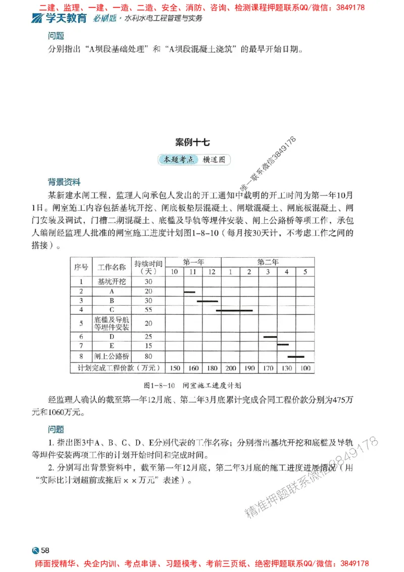 2025年一建水利-学天必刷题_2026年一级建造师_2026年一建水利_2025年一建水利SVIP_01-精华文档✿电子教材✿历年真题_17-水利《学天一本通+必刷题》推荐