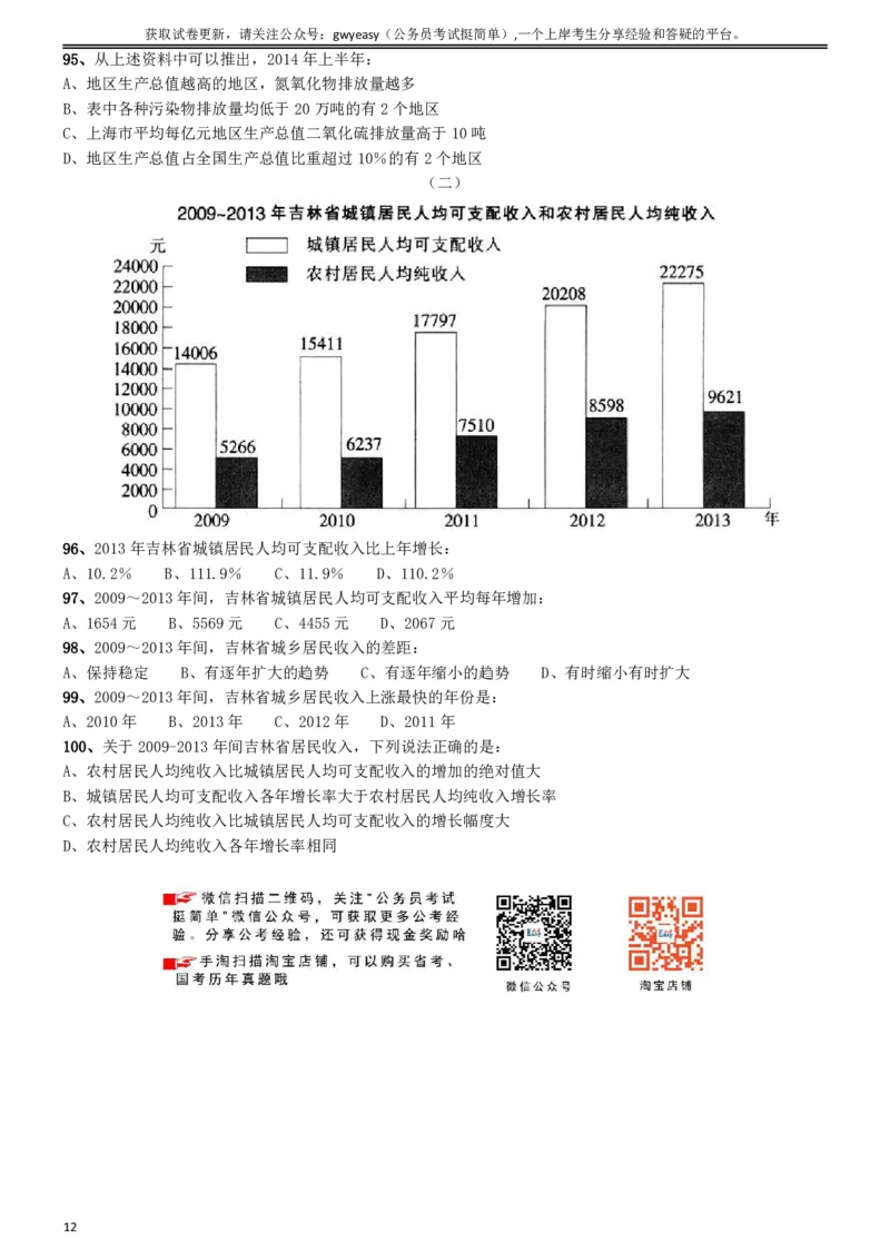 2015年4月吉林公务员考试《行测》乙卷_26吉林考备考资料包_01吉林公务员考试真题行测申论07-25_吉林公务员考试真题&mdash;&mdash;行测07-25_题目