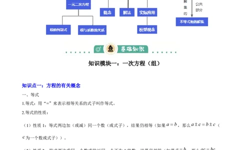 专题02方程与不等式（4大模块知识梳理+6个基础考点+2个方法技巧+2个易错点）原卷版_2数学总复习_2025中考复习资料_2025年中考数学一轮知识梳理