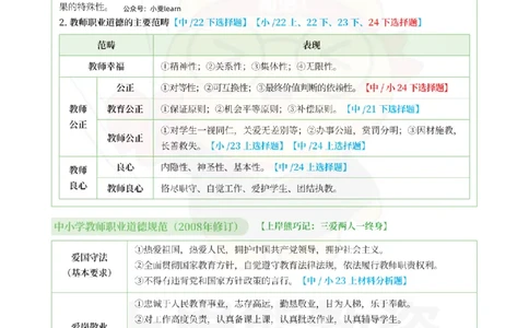 考前5页纸中小学综合素质_教资_初高中2026教资_25下教师资格证_2.考前五页纸_中学