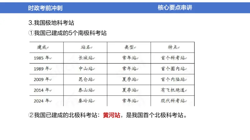 2024年1-5月时政收官班_2026考公资料_（11）小黑（离职去上岸村了）_公基时政政治理论小黑合集（2024+2025）_时政2024中公小黑时政_5、小黑盲盒福利（不定期更可能含广告）_讲义