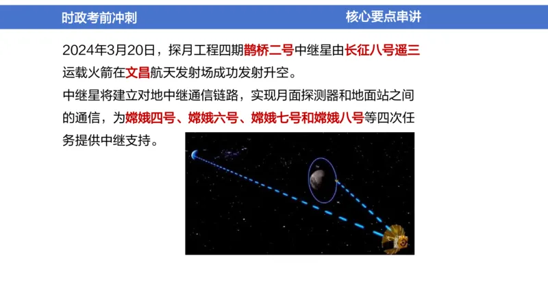 2024年1-5月时政收官班_2026考公资料_（11）小黑（离职去上岸村了）_公基时政政治理论小黑合集（2024+2025）_时政2024中公小黑时政_5、小黑盲盒福利（不定期更可能含广告）_讲义