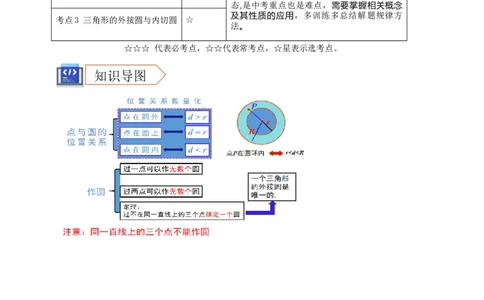 2025年中考数学一轮复习学案：5.2与圆有关的位置关系（学生版）_2数学总复习_2025中考复习资料_2025年中考数学一轮复习学案（全国通用）