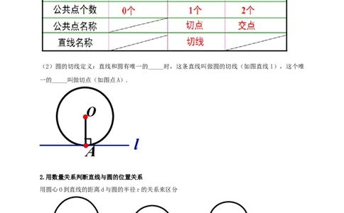 2025年中考数学一轮复习学案：5.2与圆有关的位置关系（学生版）_2数学总复习_2025中考复习资料_2025年中考数学一轮复习学案（全国通用）