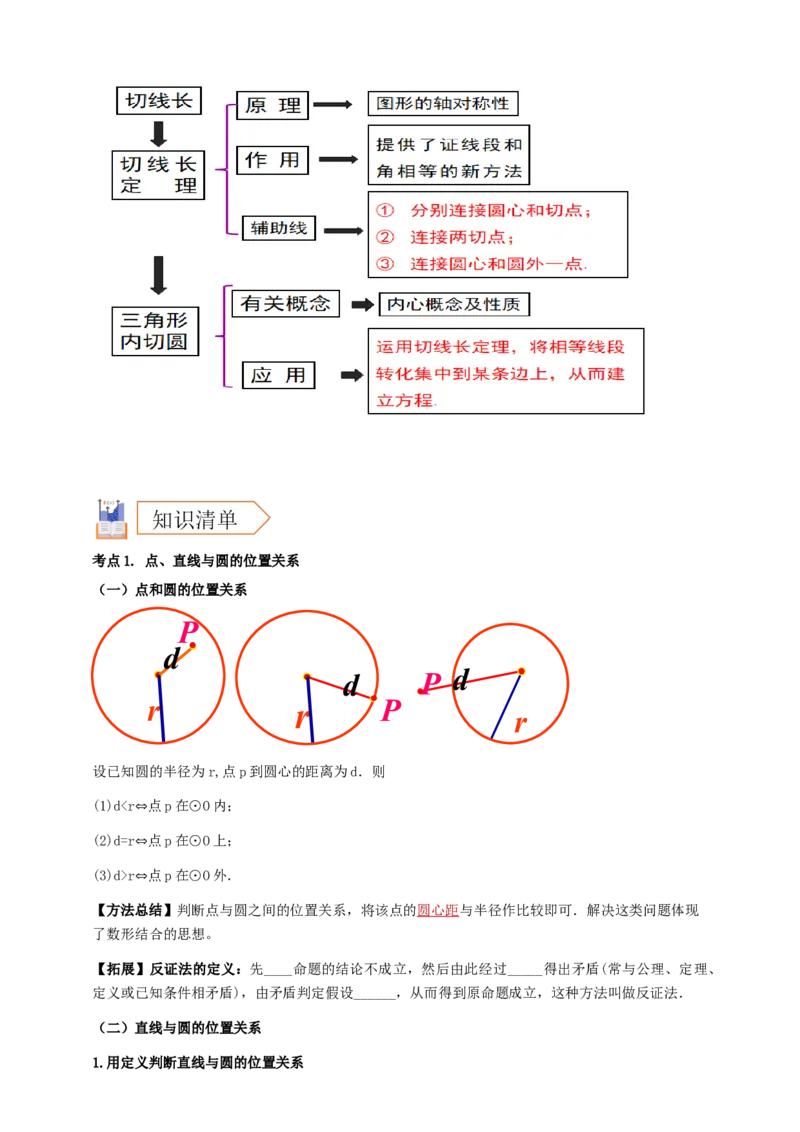 2025年中考数学一轮复习学案：5.2与圆有关的位置关系（学生版）_2数学总复习_2025中考复习资料_2025年中考数学一轮复习学案（全国通用）