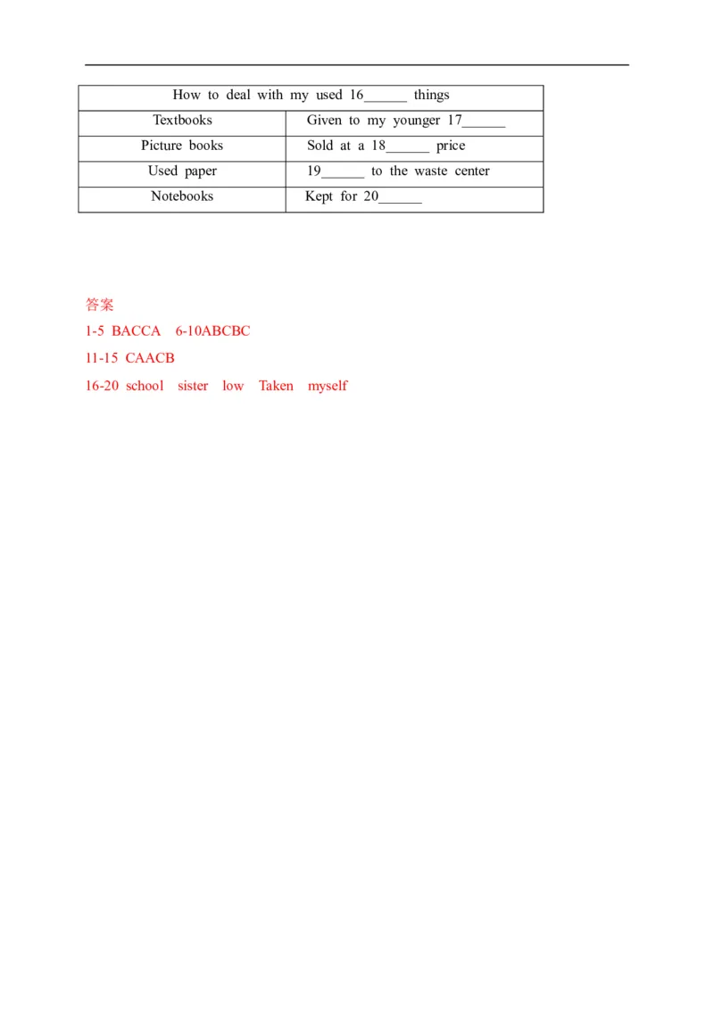 17安徽省-2020年各地中考英语听力真题合集_中考真题_3.英语中考真题2015-2024年_2020全国多省多地中考英语真题145份_17安徽省-2020年各地中考英语听力真题合集