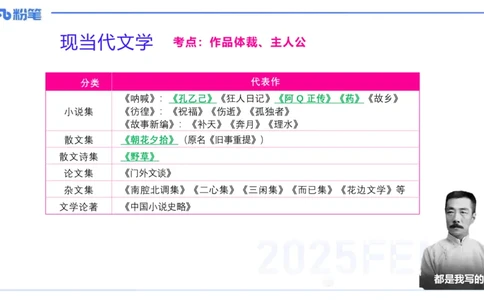 12.30早&mdash;&mdash;教资综合素质晨读课程&mdash;&mdash;文学常识9&mdash;&mdash;刘旭_4-教培资料-26年最新资料-同步更新_初中高中教资_2025下中学教资笔试_012025下系统课-综合素质（科一网课完结）_讲义_3.中国文学
