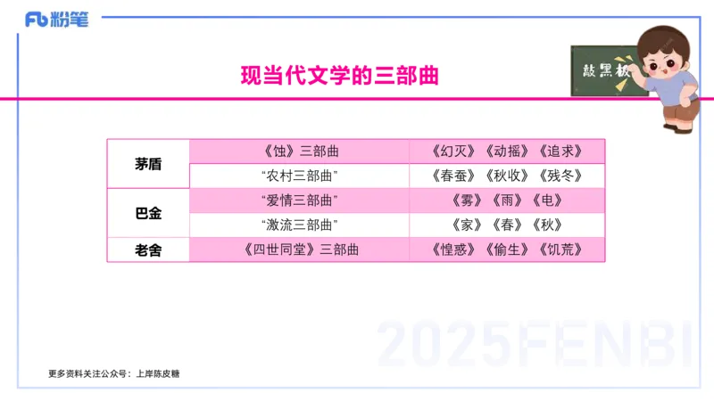 12.30早&mdash;&mdash;教资综合素质晨读课程&mdash;&mdash;文学常识9&mdash;&mdash;刘旭_4-教培资料-26年最新资料-同步更新_初中高中教资_2025下中学教资笔试_012025下系统课-综合素质（科一网课完结）_讲义_3.中国文学