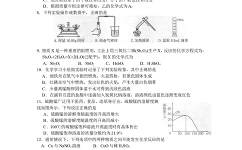 2010年潍坊市中考化学试卷及答案_中考真题_5.化学中考真题2015-2024年_地区卷_山东省_山东潍坊中考化学08-21