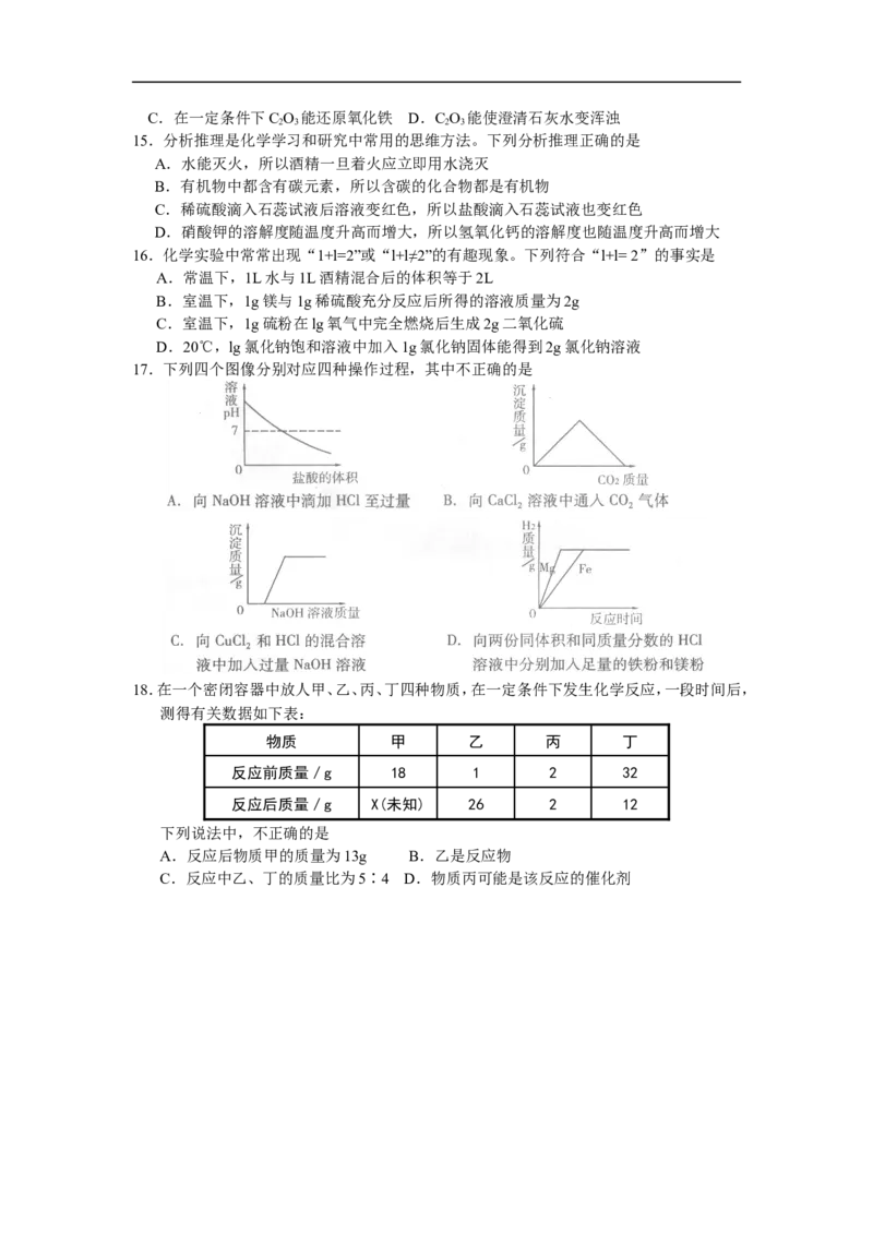 2010年潍坊市中考化学试卷及答案_中考真题_5.化学中考真题2015-2024年_地区卷_山东省_山东潍坊中考化学08-21