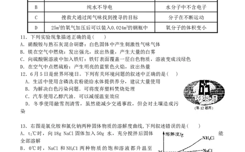 2012年哈尔滨市中考化学试卷及答案_中考真题_5.化学中考真题2015-2024年_地区卷_黑龙江_哈尔滨中考化学08-21