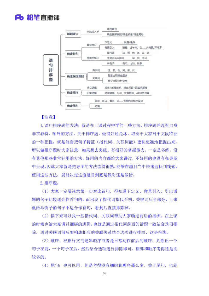 2024.04.01+阶段梳理强化提升-言语+司琦+（笔记）（笔试系统班图书大礼包：2025国考）_2026考公资料_（10）粉笔_2025粉笔国考省考980（课＋笔记）_粉笔980（25多省）_2.全强化提升_讲义