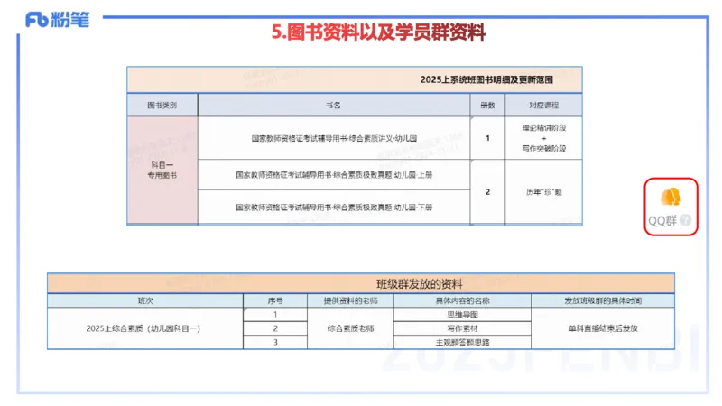 11.21-幼儿综合素质考情介绍+备考指导-包展羽_4-教培资料-26年最新资料-同步更新_幼儿教资_022025上FB幼儿系统班_25上-综合素质_1.考情介绍_讲义