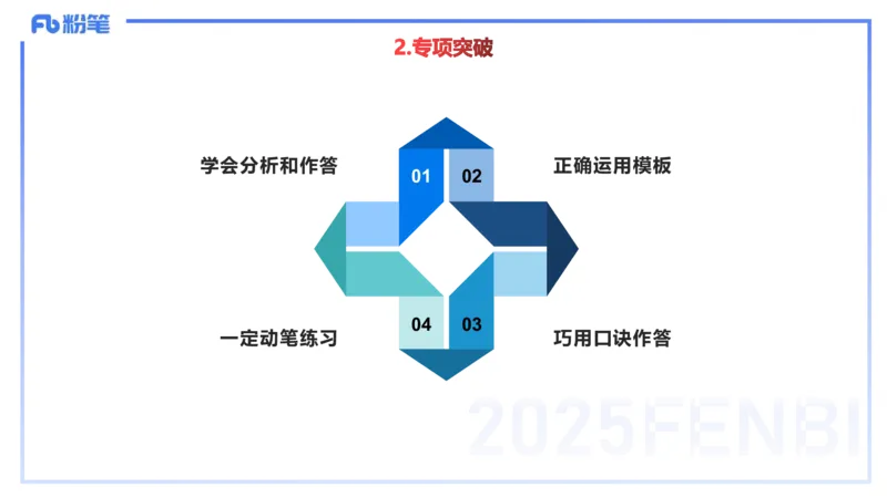 11.21-幼儿综合素质考情介绍+备考指导-包展羽_4-教培资料-26年最新资料-同步更新_幼儿教资_022025上FB幼儿系统班_25上-综合素质_1.考情介绍_讲义