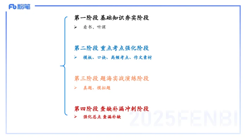 11.21-幼儿综合素质考情介绍+备考指导-包展羽_4-教培资料-26年最新资料-同步更新_幼儿教资_022025上FB幼儿系统班_25上-综合素质_1.考情介绍_讲义