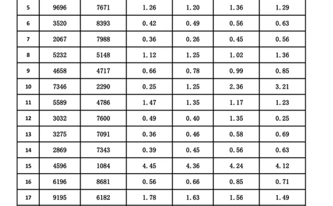 新速算1813-1822（无案版）_2026考公资料_超格合集_数资高照合集_速算高照抖音速算直播课_速算每日打卡题