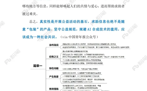 2024.1.13守好慈善的真实性底线（标注版）公众号：上岸的资料_2026考公资料_（10）粉笔_2025粉笔国考省考980（课＋笔记）_粉笔980（25多省）_1、粉笔时政_2、F晨读时政_2024年