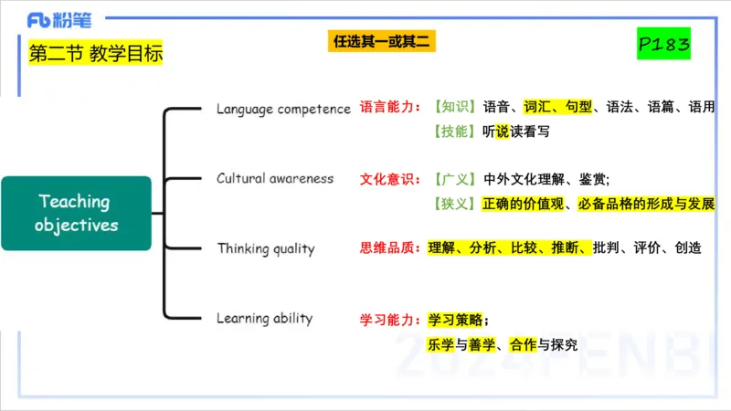 1.31晚-理论精讲-教学设计1-李婉君_4-教培资料-26年最新资料-同步更新_科一科二电子资料合集中小幼（笔记真题知识点汇总等）文件多，按需保存_各机构笔记合集（中小幼）推荐