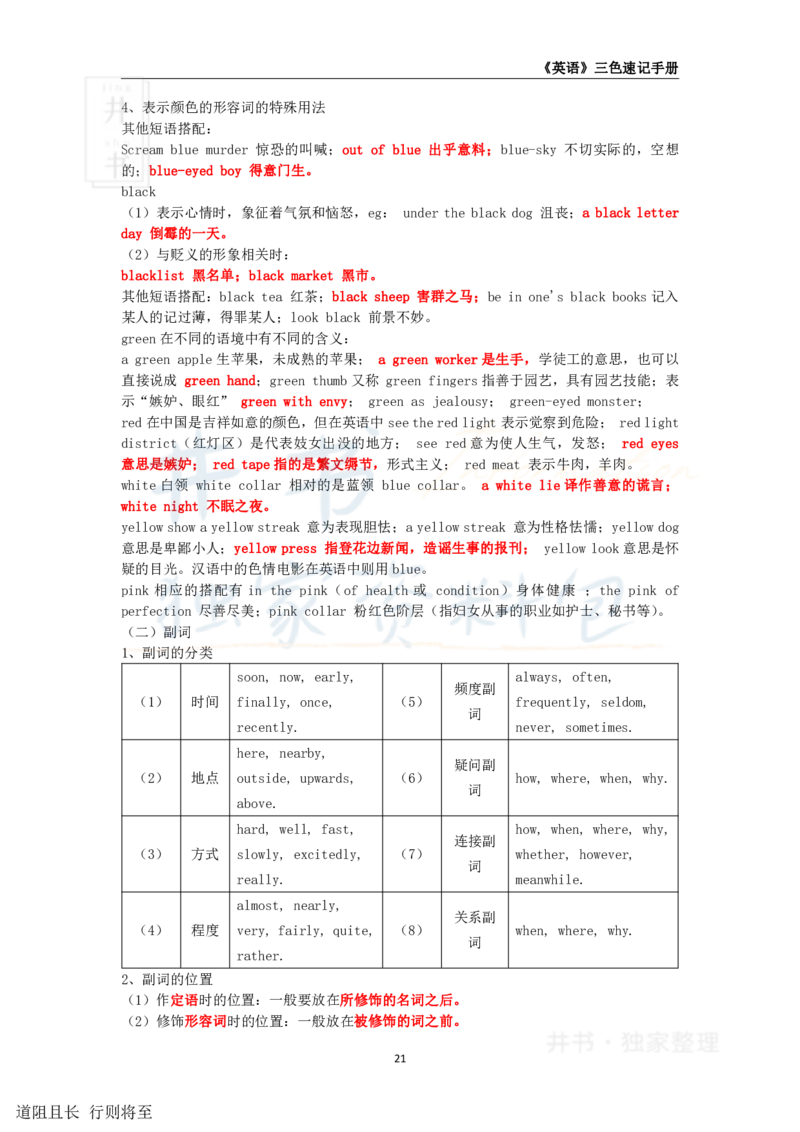 高中英语王炸秘籍3_教资_初高中2026教资_25下教师资格证_科三高中各科资料汇总_井书&middot;独家资料包高中各科资料汇总_井书&middot;独家资料包（高中）英语