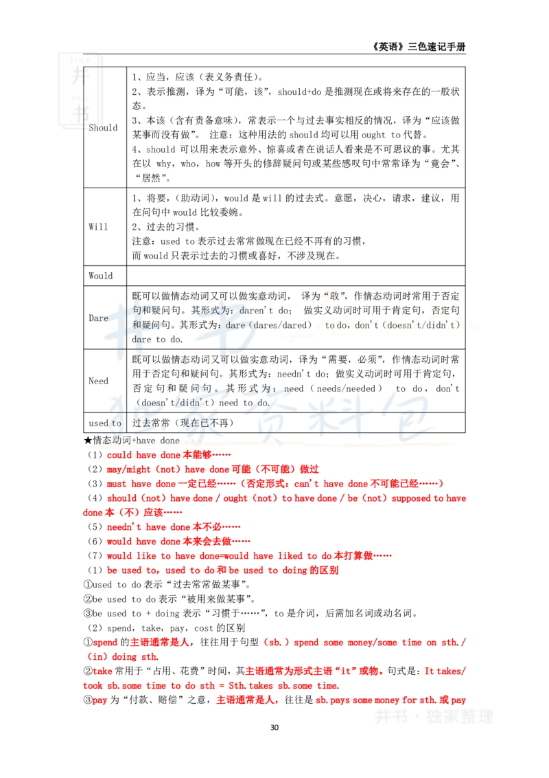 高中英语王炸秘籍3_教资_初高中2026教资_25下教师资格证_科三高中各科资料汇总_井书&middot;独家资料包高中各科资料汇总_井书&middot;独家资料包（高中）英语