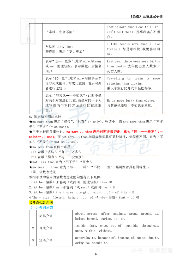高中英语王炸秘籍3_教资_初高中2026教资_25下教师资格证_科三高中各科资料汇总_井书&middot;独家资料包高中各科资料汇总_井书&middot;独家资料包（高中）英语