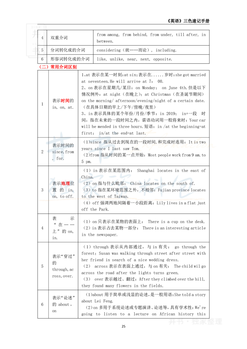 高中英语王炸秘籍3_教资_初高中2026教资_25下教师资格证_科三高中各科资料汇总_井书&middot;独家资料包高中各科资料汇总_井书&middot;独家资料包（高中）英语