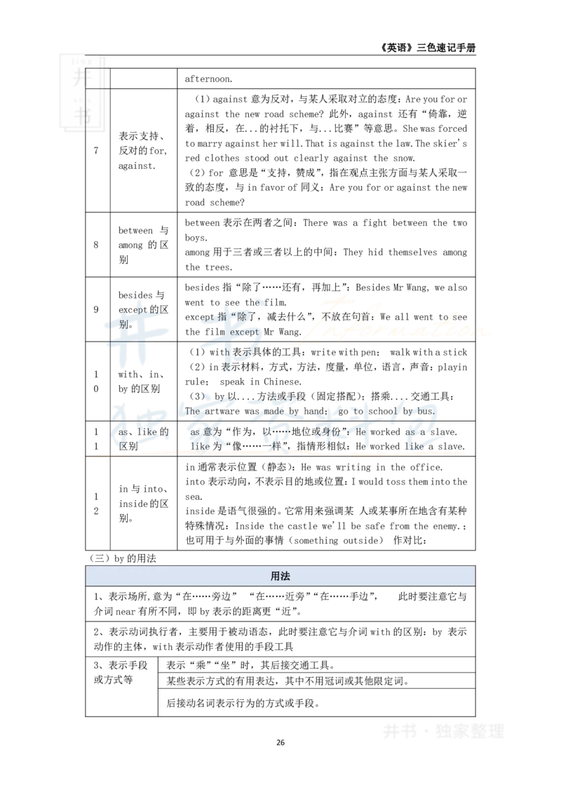 高中英语王炸秘籍3_教资_初高中2026教资_25下教师资格证_科三高中各科资料汇总_井书&middot;独家资料包高中各科资料汇总_井书&middot;独家资料包（高中）英语