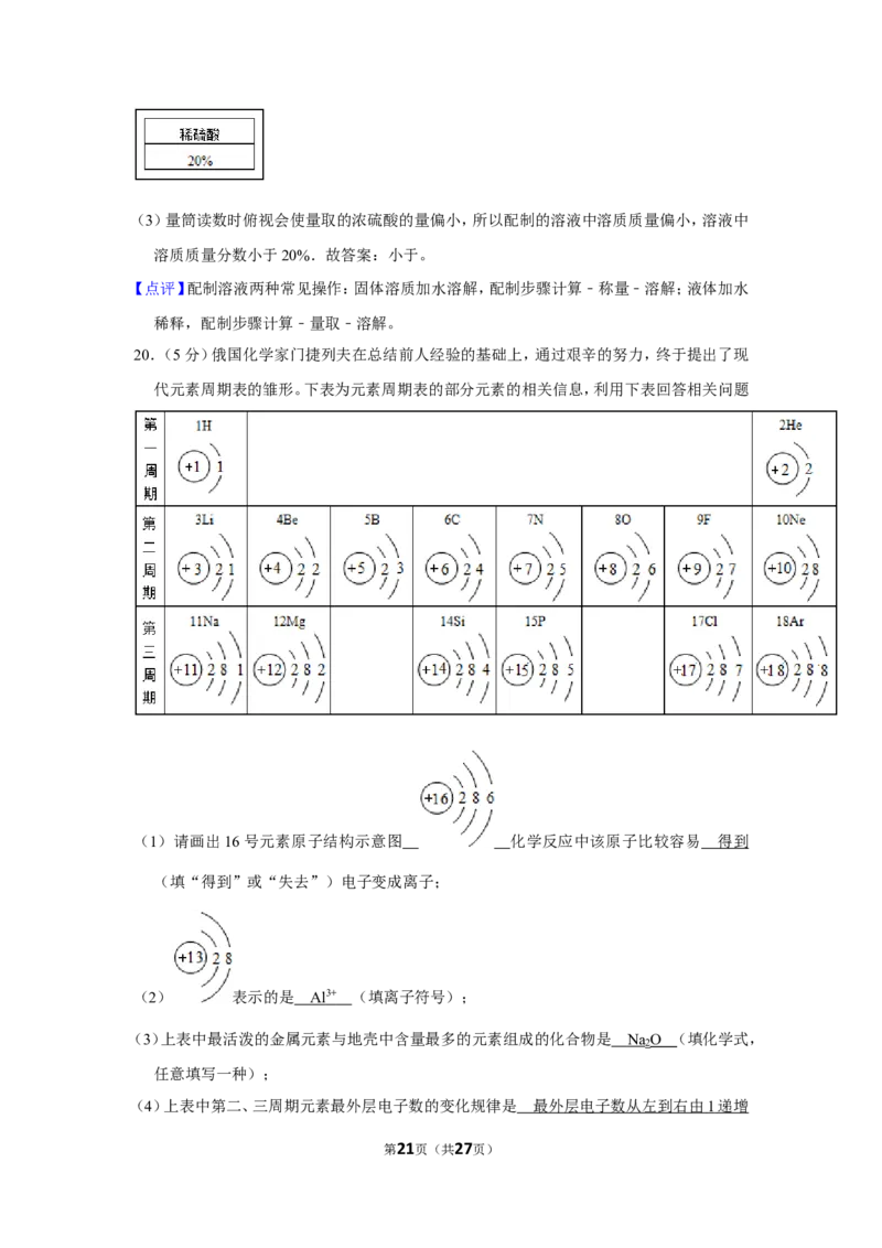2012年四川省眉山市中考化学试卷（含解析版）_中考真题_5.化学中考真题2015-2024年_地区卷_四川省_四川眉山化学12-21