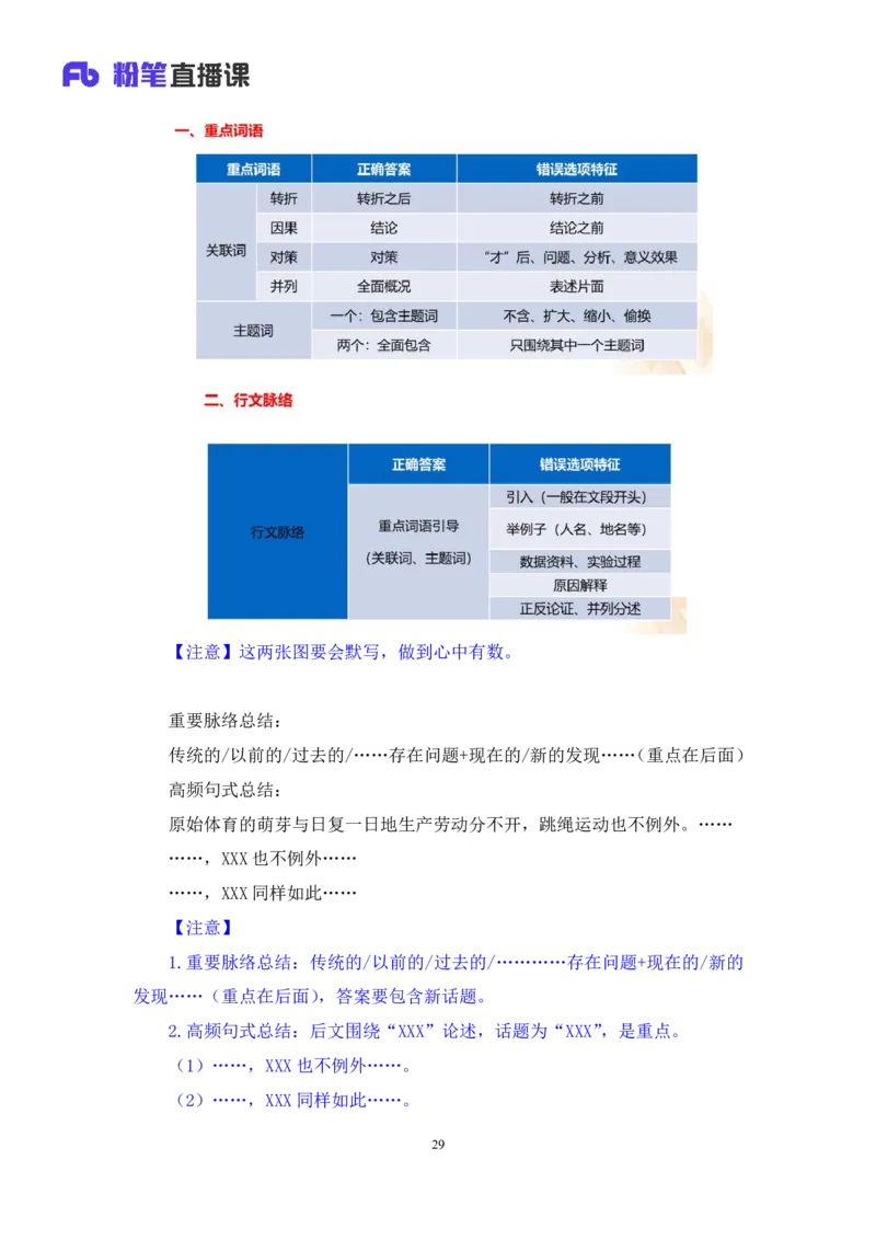 2024.06.19+重难点专项点拨-言语中心理解2+明蕾+（讲义＋笔记）（笔试系统班图书大礼包：2025国考）_2026考公资料_（10）粉笔_2025粉笔国考省考980（课＋笔记）_粉笔980（25多省）_讲义笔记