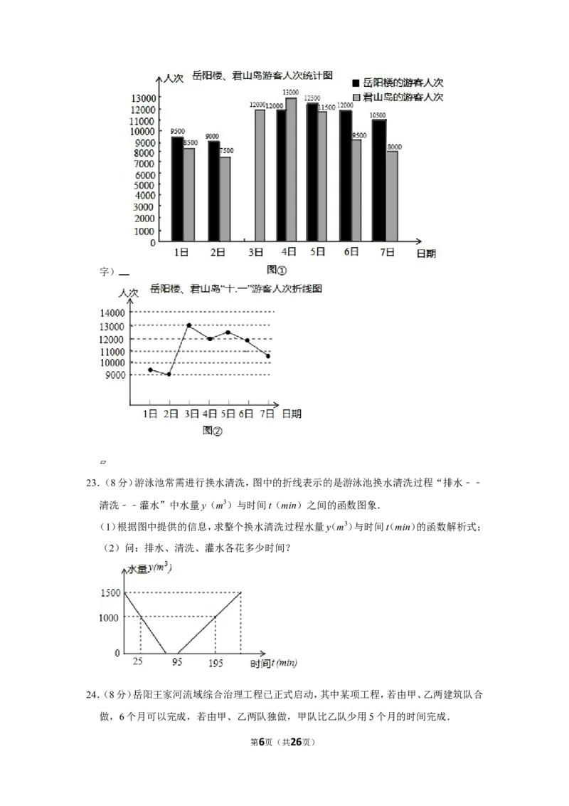 2012年湖南省岳阳市中考数学试卷_中考真题_2.数学中考真题2015-2024年_地区卷_湖南省_岳阳数学11-22