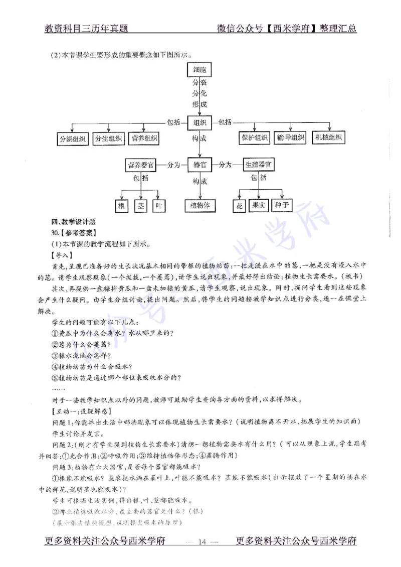 15年下-初中生物-真题及答案解析_4-教培资料-26年最新资料-同步更新_初中高中教资_03科三专项（进去保存报考的学科即可）_01科目三FB网课、三色速记手册、知识点导图等推荐