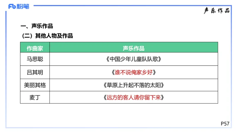 1.21晚-理论精讲-中国音乐史3-王齐悦_4-教培资料-26年最新资料-同步更新_科一科二电子资料合集中小幼（笔记真题知识点汇总等）文件多，按需保存_各机构笔记合集（中小幼）推荐