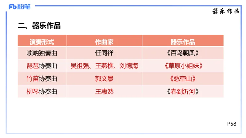 1.21晚-理论精讲-中国音乐史3-王齐悦_4-教培资料-26年最新资料-同步更新_科一科二电子资料合集中小幼（笔记真题知识点汇总等）文件多，按需保存_各机构笔记合集（中小幼）推荐