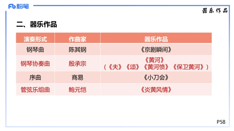 1.21晚-理论精讲-中国音乐史3-王齐悦_4-教培资料-26年最新资料-同步更新_科一科二电子资料合集中小幼（笔记真题知识点汇总等）文件多，按需保存_各机构笔记合集（中小幼）推荐