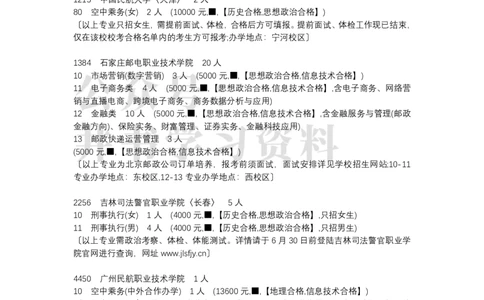 (专科)北京市2022年普通高等学校招生专业目录(普通类)（独家整理）_1.高考2025全国各省真题+答案_必看高考志愿填报价值2999_高考志愿填报_05-北京_北京高考录取数据-17-23年
