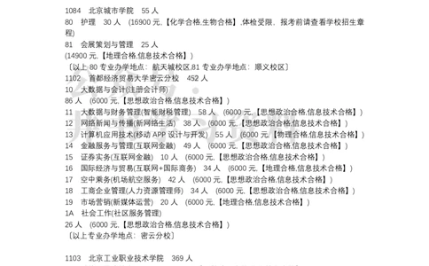 (专科)北京市2022年普通高等学校招生专业目录(普通类)（独家整理）_1.高考2025全国各省真题+答案_必看高考志愿填报价值2999_高考志愿填报_05-北京_北京高考录取数据-17-23年