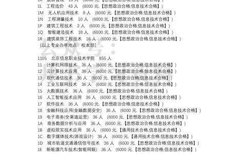 (专科)北京市2022年普通高等学校招生专业目录(普通类)（独家整理）_1.高考2025全国各省真题+答案_必看高考志愿填报价值2999_高考志愿填报_05-北京_北京高考录取数据-17-23年