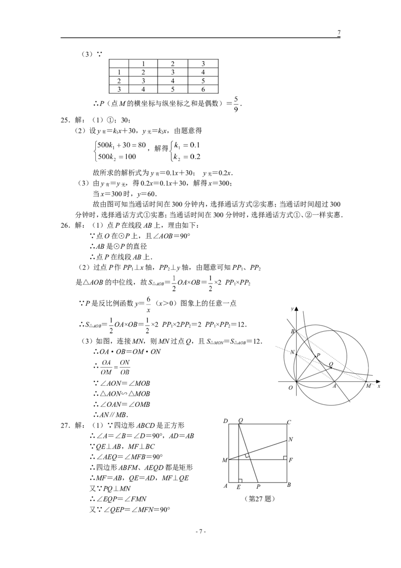 2011年江苏省宿迁市中考数学试卷及答案_中考真题_2.数学中考真题2015-2024年_地区卷_江苏省_宿迁中考数学08-22