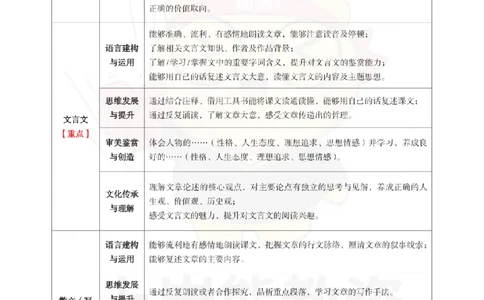 初中语文-教学设计_教资_初高中2026教资_26上资料（持续更新）_初中科三_初中科目三资料合集①_初中语文