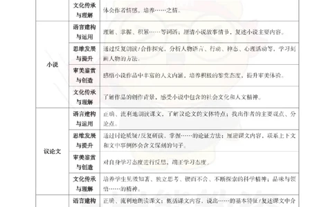 初中语文-教学设计_教资_初高中2026教资_26上资料（持续更新）_初中科三_初中科目三资料合集①_初中语文