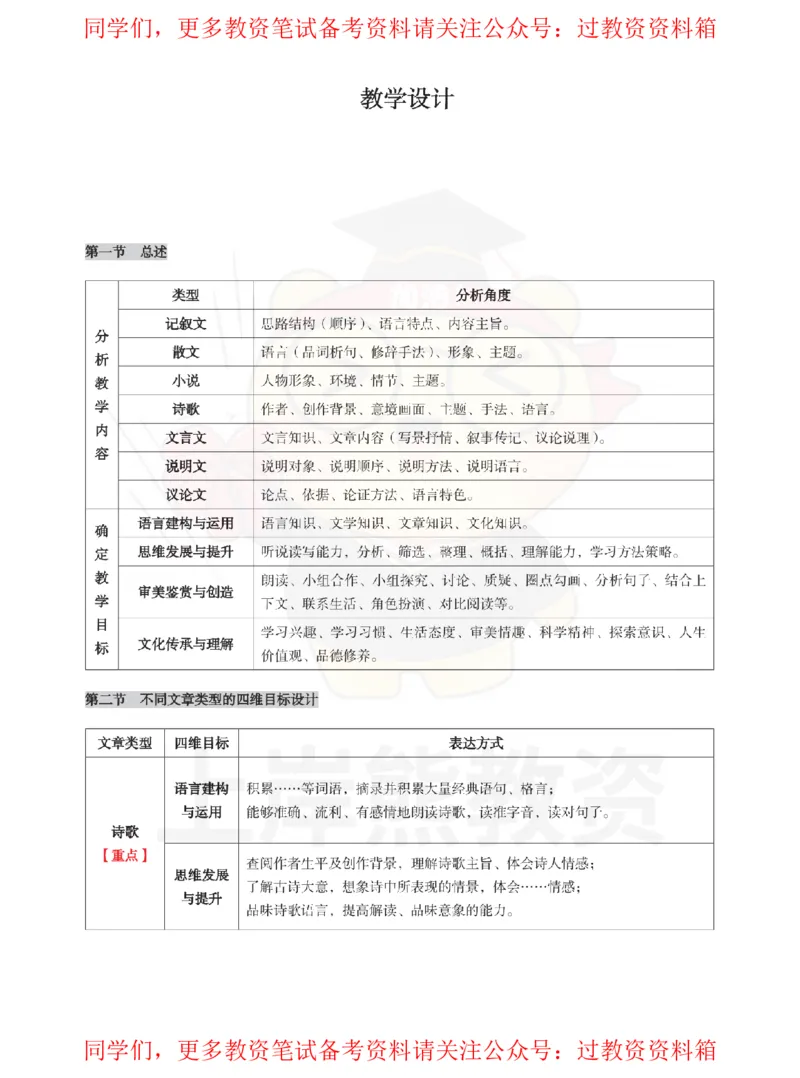 初中语文-教学设计_教资_初高中2026教资_26上资料（持续更新）_初中科三_初中科目三资料合集①_初中语文
