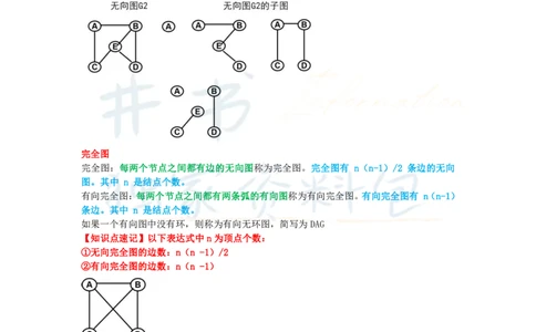 初中信息技术王炸秘籍8_教资_初高中2026教资_25下教师资格证_科三初中各科资料汇总_初中信息技术王炸秘籍