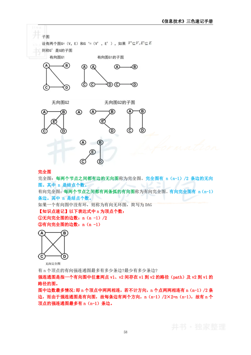 初中信息技术王炸秘籍8_教资_初高中2026教资_25下教师资格证_科三初中各科资料汇总_初中信息技术王炸秘籍