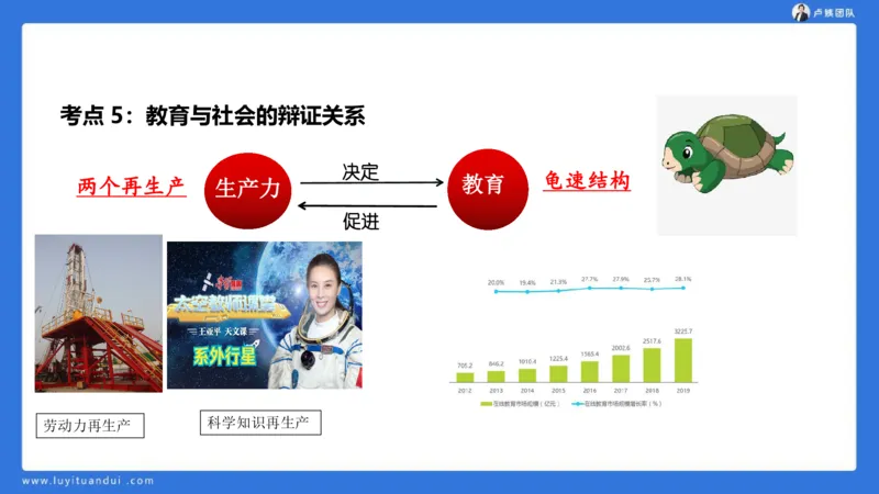 2.14中科二急救(1)_4-教培资料-26年最新资料-同步更新_初中高中教资_2025上中学教资笔试_0525上急救班卢姨（中学科一科二）_25上中学科二急救班_科二课件