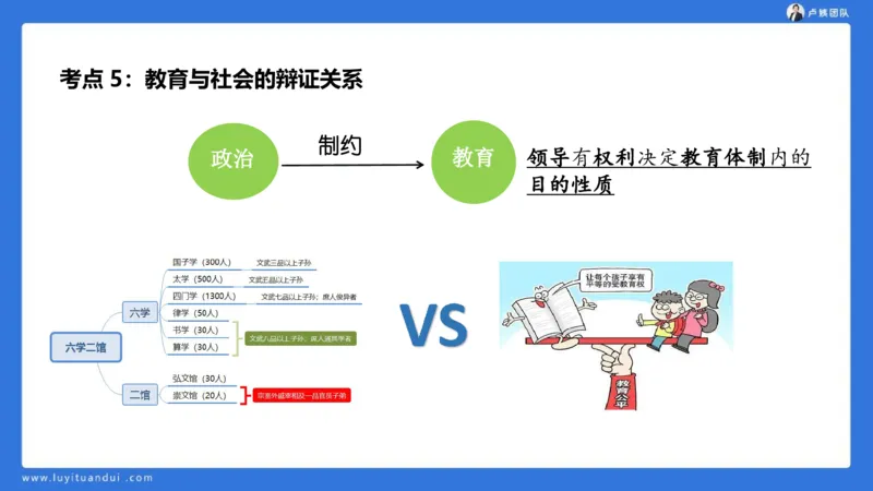 2.14中科二急救(1)_4-教培资料-26年最新资料-同步更新_初中高中教资_2025上中学教资笔试_0525上急救班卢姨（中学科一科二）_25上中学科二急救班_科二课件