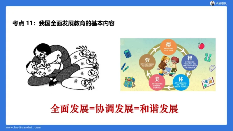 2.14中科二急救(1)_4-教培资料-26年最新资料-同步更新_初中高中教资_2025上中学教资笔试_0525上急救班卢姨（中学科一科二）_25上中学科二急救班_科二课件