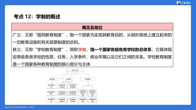 2.14中科二急救(1)_4-教培资料-26年最新资料-同步更新_初中高中教资_2025上中学教资笔试_0525上急救班卢姨（中学科一科二）_25上中学科二急救班_科二课件