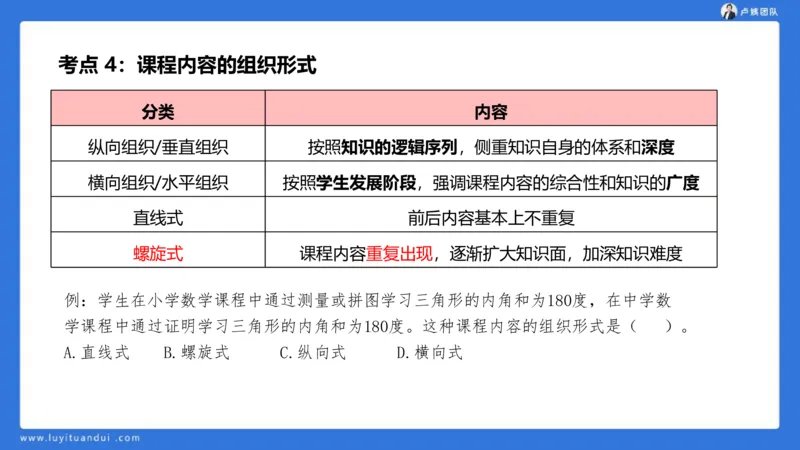2.14中科二急救(1)_4-教培资料-26年最新资料-同步更新_初中高中教资_2025上中学教资笔试_0525上急救班卢姨（中学科一科二）_25上中学科二急救班_科二课件