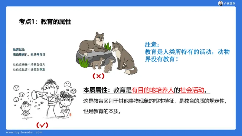 2.14中科二急救(1)_4-教培资料-26年最新资料-同步更新_初中高中教资_2025上中学教资笔试_0525上急救班卢姨（中学科一科二）_25上中学科二急救班_科二课件